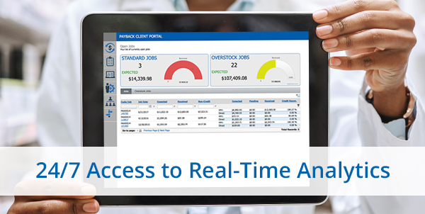 Access to Real-Time Analytics