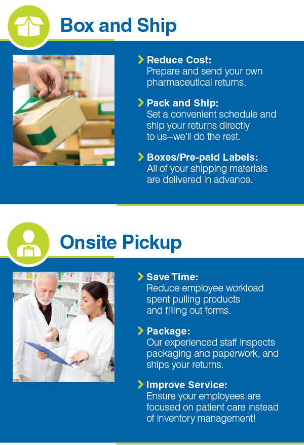 Is Onsite pickup or Bax and Ship Return services right for your pharmacy?